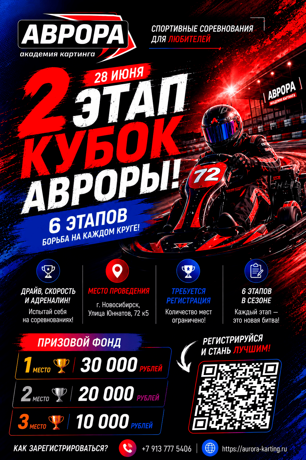 2-й этап любительских соревнований